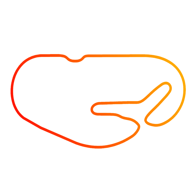 img-track-daytona