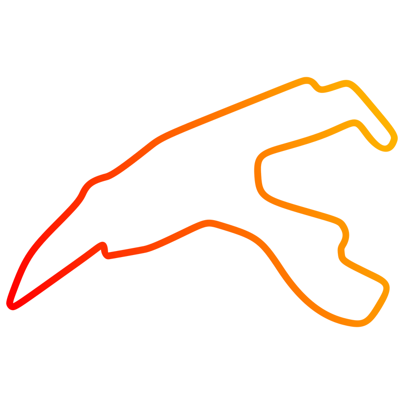 img-track-spafrancorchamps